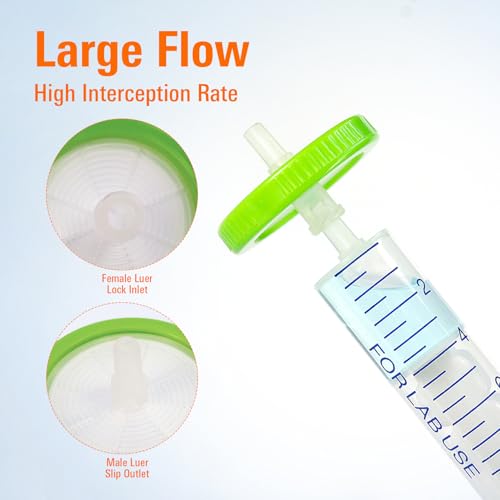 33mm PES Syringe Filter 0.22um with Light Green Ribbed Ring, Sterile, 50 Pcs