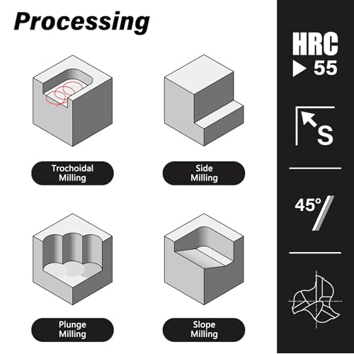 1/2" Tungsten Carbide End Mills for Aluminum & Copper Alloys-HRC55 1 1/2 in