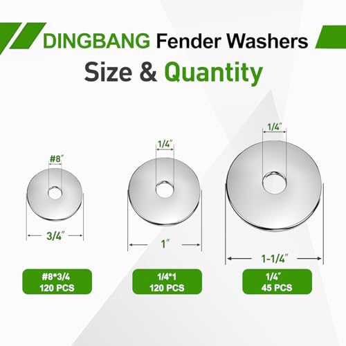 120Pcs (1/4 x 1) Fender Washers,18-8(304) Stainless Steel Flat Washers, Large Repair Metal Washers 1/4" x 1"