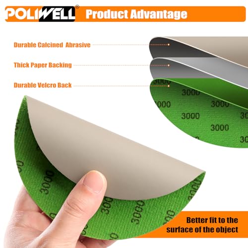 POLIWELL 40 Pack 6 Inch 150mm Silicon Carbide Sanding Discs 1000-3000 Grit 40.0