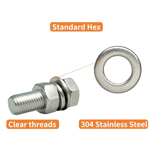 3/4" x 1-15/32" (OD) Flat Washers (36pcs), 304 Stainless Steel (18-8), SAE Standard Size, Hardware, ASME B18.22.1 3/4"