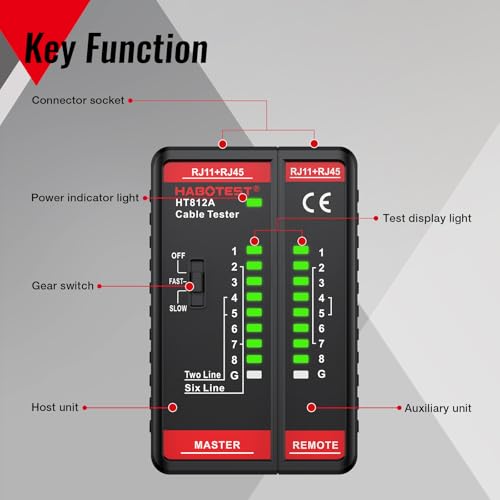 Network Cable Tester, HABOTEST HT812A with RJ45 RJ11 Port, Ethernet Cable Tester Tool,Speaker, Coax, Video, and Data Fast/Slow Gear, 60V Cable Telephone Line Continuity Test for CAT5/CAT5E/CAT6/CAT6A