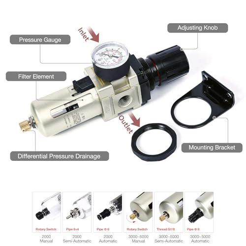 SNS Compressed Air Filter Regulator Piggyback Combo 3/8''NPT- Poly Bowl with Metal Guard, Semi-auto Drain, Bracket, Gauge AW3000-N03A 3000-N03 AW