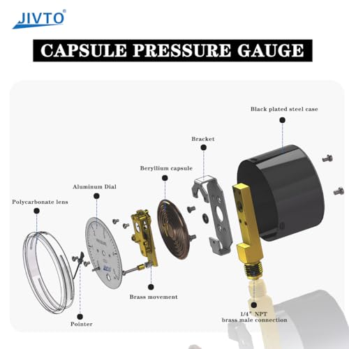 0-3 Psi Low Capsule Pressure Gauge,2-1/2" Dial,1/4" NPT Lower Mount,Zero Adjustment,for Air Gas Water Regulator Pressure Test 2-1/2" 0-3 psi