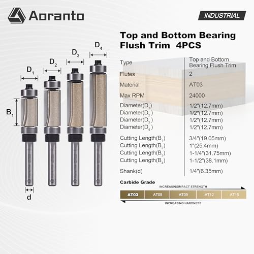 4 Pcs Top and Bottom Bearing Flush Trim Router Bits 1/4" Shank, Cut Length:3/4" , 1", 1-1/4", 1-1/2" , Useful for Laminate Work or Template and Pattern Work 1/2" Diameter 1/2" Dia. - 4 Pcs Set - 1/4" Shank