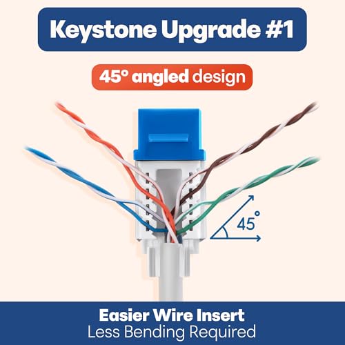 Everest 45Term - 45° Angled Speed Termination Keystone Tool