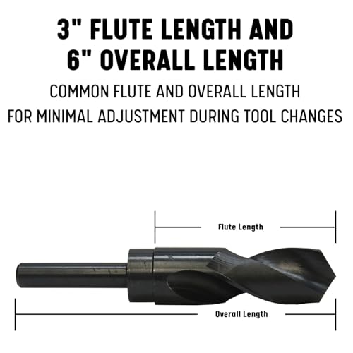 Drill America - DWDRSD1-5/16 1-5/16" Reduced Shank High Speed Steel Drill Bit with 1/2" Shank, DWDRSD Series 1-5/16"