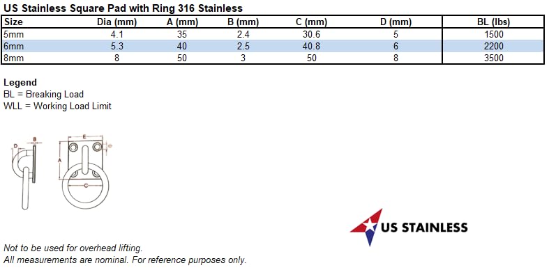 US Stainless Stainless Steel 316 Square Pad Eye with Ring 1/4" (6mm) Marine Grade (Pack of 4) 1/4" (6mm) (Pack of 4)