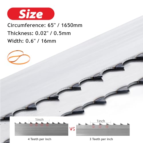 65-Inch Meat Band Saw Blades 3TPI (5 Pack) for Cutting Bone-in Meat or Frozen Meat, Compatible with Avantco-EMBS65SS KWS-B-210 Vevor-JG-210/JG-210C/HR-250, 65" x 5/8" x 0.02" 3 65-Inch