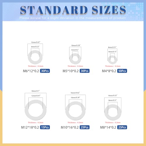 Glarks 175pcs M4/M5/M6/M8/M10/M12 Thin Flat Washers Assortment Kit, Stainless Steel Fender Washers, Ultra Thin Flat Spacers for Household, Commercial, Screws, Bolts, Industrial, Woodworking