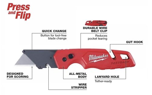 Milwaukee Electrician's Hand Tool Kit (4-Piece)