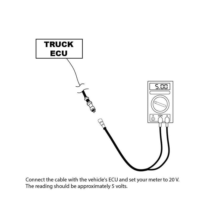  [AUSTRALIA] - ABS Diagnostic Multimeter Cable Adapter for Heavy Duty Semi Trucks and Semi Trailers (1) 1