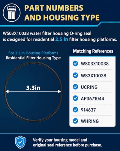 WS03X10038 O-Ring, Replaces UCRING, Compatible with GE Water Filter Housing 4