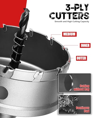 EZARC Carbide Hole Saw, 1-5/8" 41mm for Stainless Steel and Sheet Metal