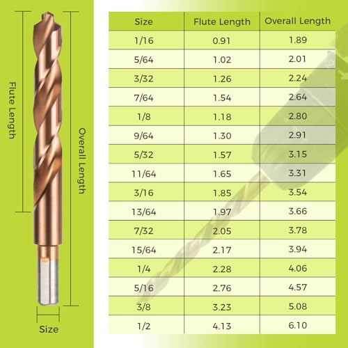 21-Piece Cobalt Drill Bit Set, M35 HSS Coated Twist Drill Bits 21-Piece