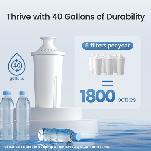 AQUA CREST CF06A Replacement for Brita® Filter, Brita® Water Pitchers and Dispensers, Classic OB03, Mavea® 107007, and More, NSF Certified Pitcher Water Filter, 8 Pack 8 Count