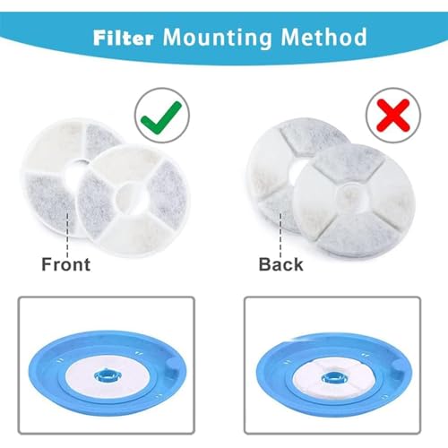8 Packs Cat Water Fountain Filters Triple Action Replacement Cartridges with Activated Carbon Resin Coconut Shell Cotton for 2-2.5L Pet Water Dispensers for Cats Dogs Drinking