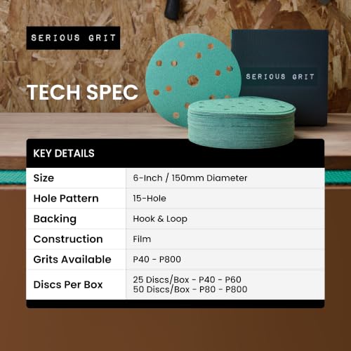 Serious Grit - 6-Inch 15-Hole Sanding Discs - P80-220 Assortment - 50 Pack Mixed Grit