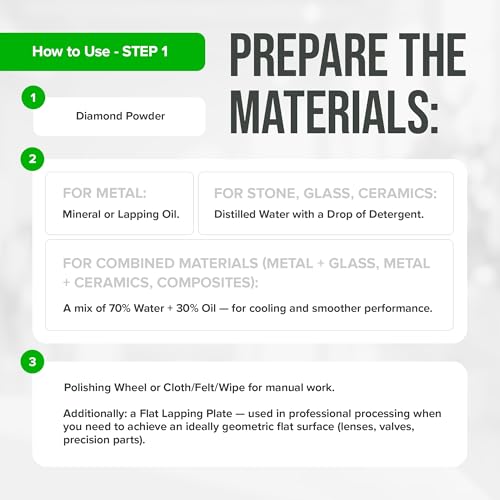 Synthetic Diamond Powder – Multiple Sizes (100cts (20g), 6-12µm (1,800 Grit)) 6-12µm (1,800 Grit) 100cts (20g)