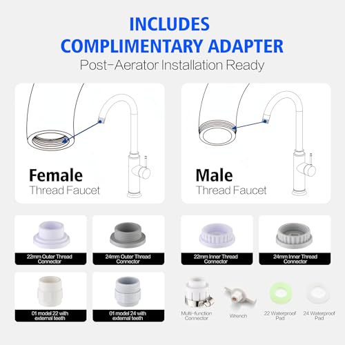 SUMERAIN Lead-Reducing Water Filter for Sink Faucet