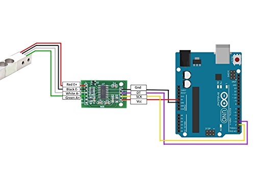 NOYITO 1kg 5kg 10kg 20kg Load Cell and HX711 Combo Pack Kit - Load Cell Amplifier ADC Weight Sensor (10kg+HX711) 10kg+HX711