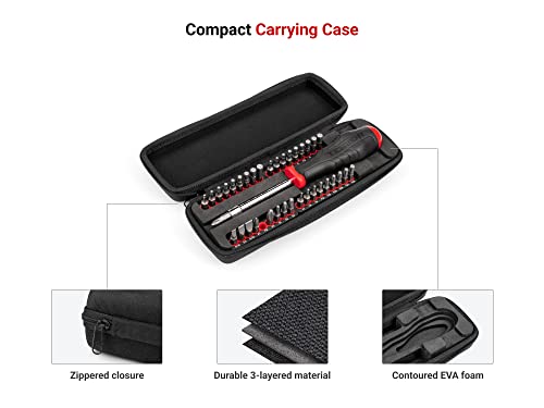 TEKTON 1/4 Inch Security Bit Driver and Bit Set, 37-Piece | DBH93102