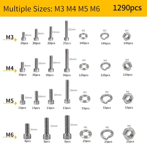 1290PCS M3 M4 M5 M6 Screws Assortment Kit 304 Stainless Steel Silver-1290PCS M3-M6 Socket Head