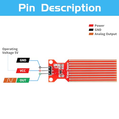 Water Level Sensor Module for Arduino Raspberry Pi 20pcs