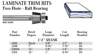 Whiteside Router Bits 2301 Edge Bevel Bit with 25-Degree 9/16-Inch Cutting Length