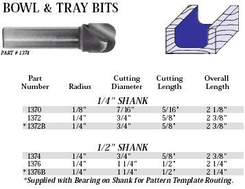 Whiteside Router Bits 1370 Bowl and Tray Bit with 1/8-Inch Radius, 7/16-Inch Cutting Diameter and 5/16-Inch Cutting Length