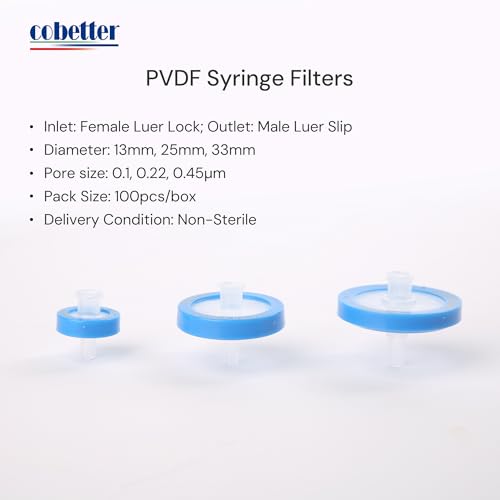 PVDF Syringe Filter, 0.45μm 13mm, Hydrophilic, Non-sterile, PK of 100