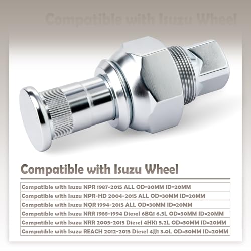Rear Left Wheel Nuts & Stud Kit Compatible with Isuzu NPR NQR NRR Reach for 1987-2015, Replace 8-97147-614-2 8971476142 8-97359-810-0 8-97359-806-0 8973598100 8973598060 Repair Tools