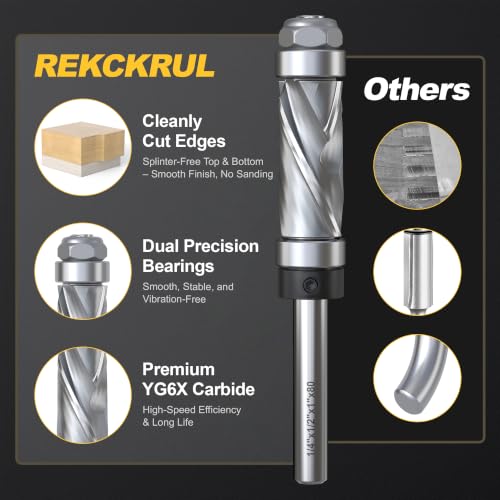 Pattern Flush Trim Router Bit, 1/4" Shank Top & Bottom Bearing Top & Bottom Bearing | 1/4"S*1/2"CD*1"CL