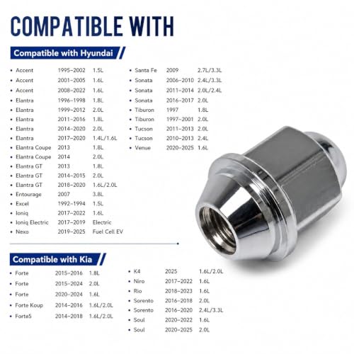 52950-3Y000 5-Piece Chrome Wheel Lug Nut Set for Kia Forte Rio Soul Sorento