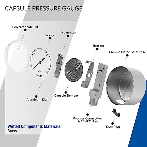 SENCTRL 0-5 Psi Low Pressure Gauge, 1/4" NPT Lower Mount 0-138.5inH2O