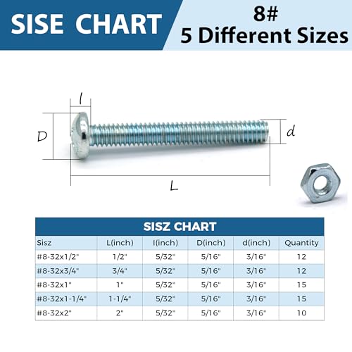 128-Piece #8-32 Machine Screws Assortment Kit – Zinc-Plated Carbon Steel Phillips Pan Head Screws with Nuts, Knobs Cabinet Screw & Electrician Screw Machine Bolts Silver #8-32 – 64 Sets, 5 Sizes