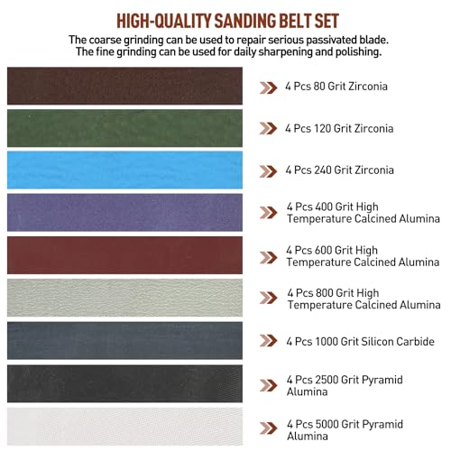 36 Pcs 1/2" x 18" Sanding Belts Set, 4 Each of 80/120/240/400/600/800/1000/2500/5000 Grits, Replacement Belts for Air/Electirc Belt Sander, for Woodworking, Plastics, Fiberglass and Metal Polishing