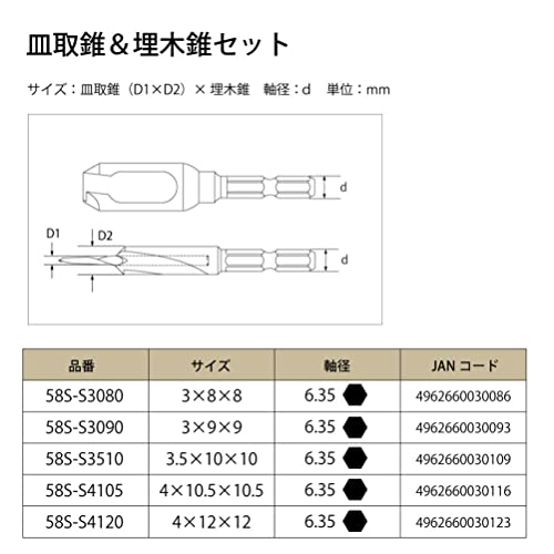 Star-M 58S-S3090 Countersunk & Burial Cones Set, 3 x 9 x 9 3×9×9mm Single Item