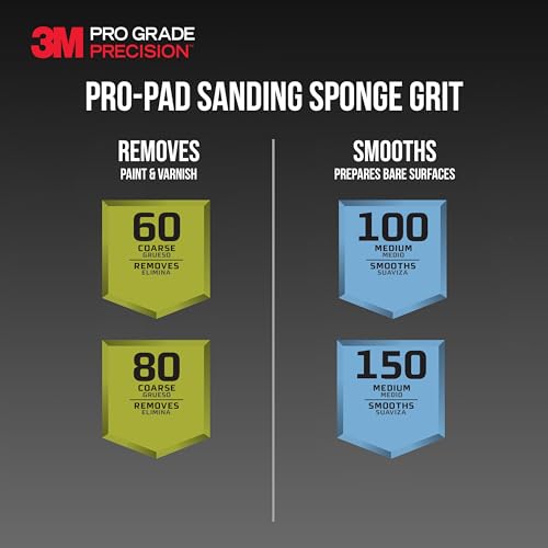 3M Pro-Pad Sanding Sponge, 2.88 x 4 x .5 in, 150 Grit, 54-Pack, Brown