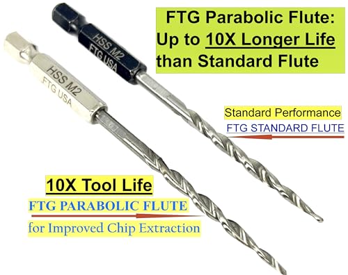 FTG USA 16 Pc #6 (9/64") Parabolic Flute Tapered Replacement Drill Bits, Case Same Sort 16 Pc