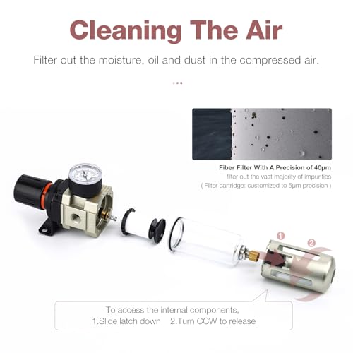 SNS Compressed Air Filter Regulator Piggyback Combo 3/8''NPT- Poly Bowl with Metal Guard, Semi-auto Drain, Bracket, Gauge AW3000-N03A 3000-N03 AW