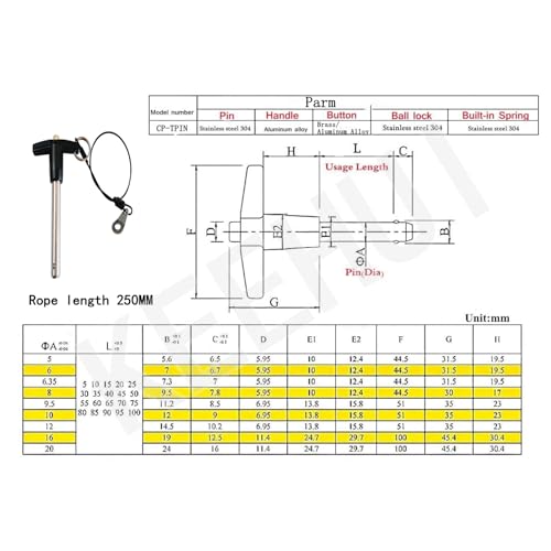 Stainless Steel 304 T Handle Lock Pins Push-Button Quick Release Pin, Pin Dia 1/4in(6.4MM). Clamping Length 40mm(1.57in) with Lanyard Cable (2pcs) 2