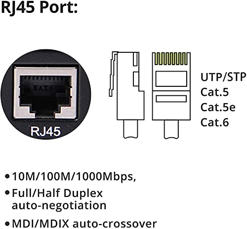 3-Port Gigabit Ethernet Switch, with 1 SFP Slots (1000M), Unmanaged, Without Transceiver 3 Port | 1x SFP slot