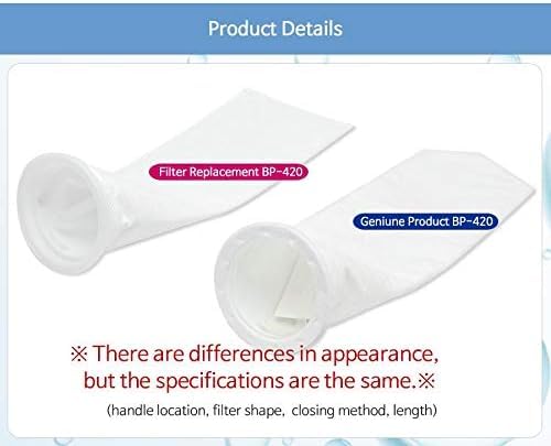 Pentek BP-420-5 Polypropylene Bag Filter Replacement 5 microns
