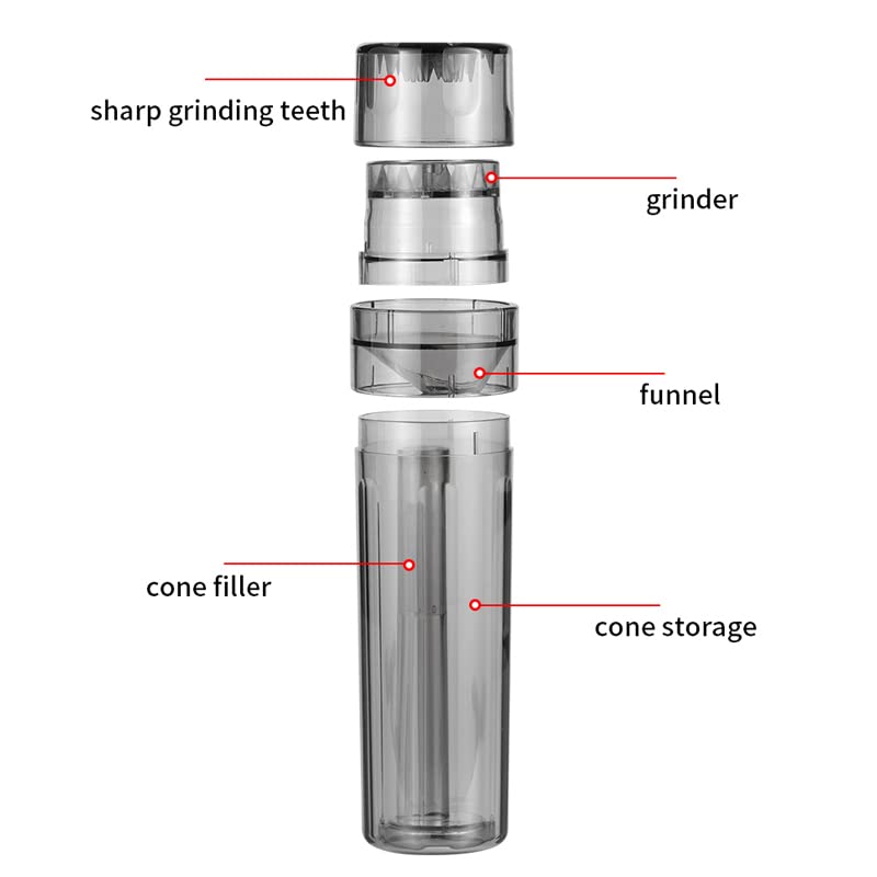 Groove J Cornelius Portable Spice Grinder Plastic All-in-One Cone Case with Magnetic Top - King Size Pre-Rolls (12 included), Rolling Machine for Single Cones (Red) Red