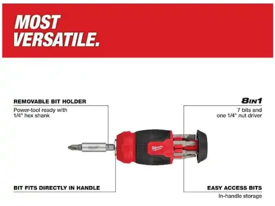 Milwaukee Electric - 2PC 14-in-1 RATCHETING Multi-BIT Screwdriver and 8