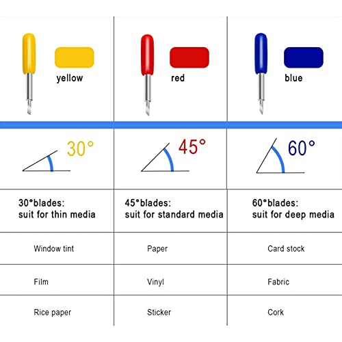 15pcs Roland Cutting Knife Tungsten Steel Plotter Blade with Cutter Blade for Cutting 30/45/60 Degree with Holder Base