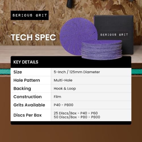 Serious Grit - 5-Inch P60 Grit Ceramic Multi-Hole Sanding Discs - 25 Pack 60 Grit