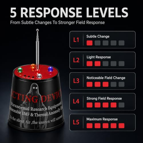 Ghost Hunting Equipment EMF Detector Temperature Detection 5 Levels Female