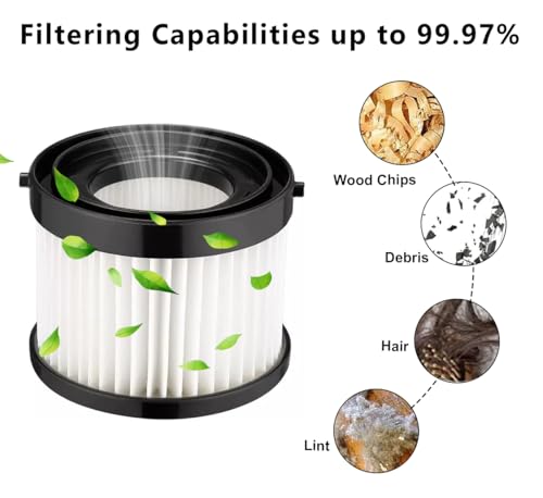 2 Pack 49-90-0160 HEPA Dry Vacuum Filter Compatible with Milwaukee 0882-20 M18, Fit for Milwaukee 49-90-1951 Compact Vacuum